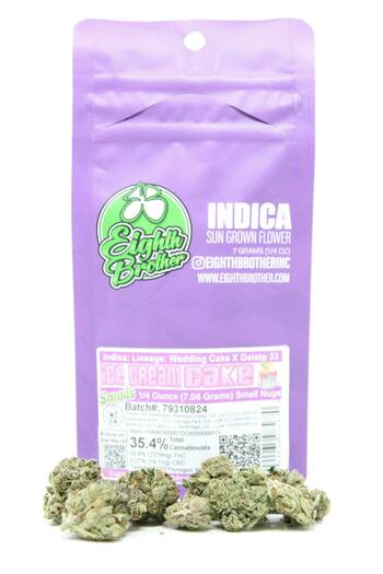 Ice Cream Cake Smalls (7g – ¼ oz)
